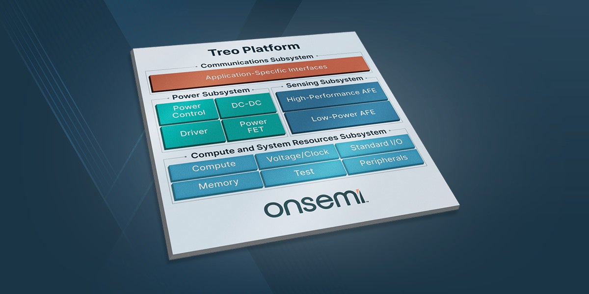 Treo Platform